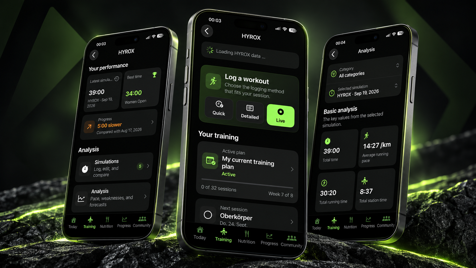KAVYLO training app
