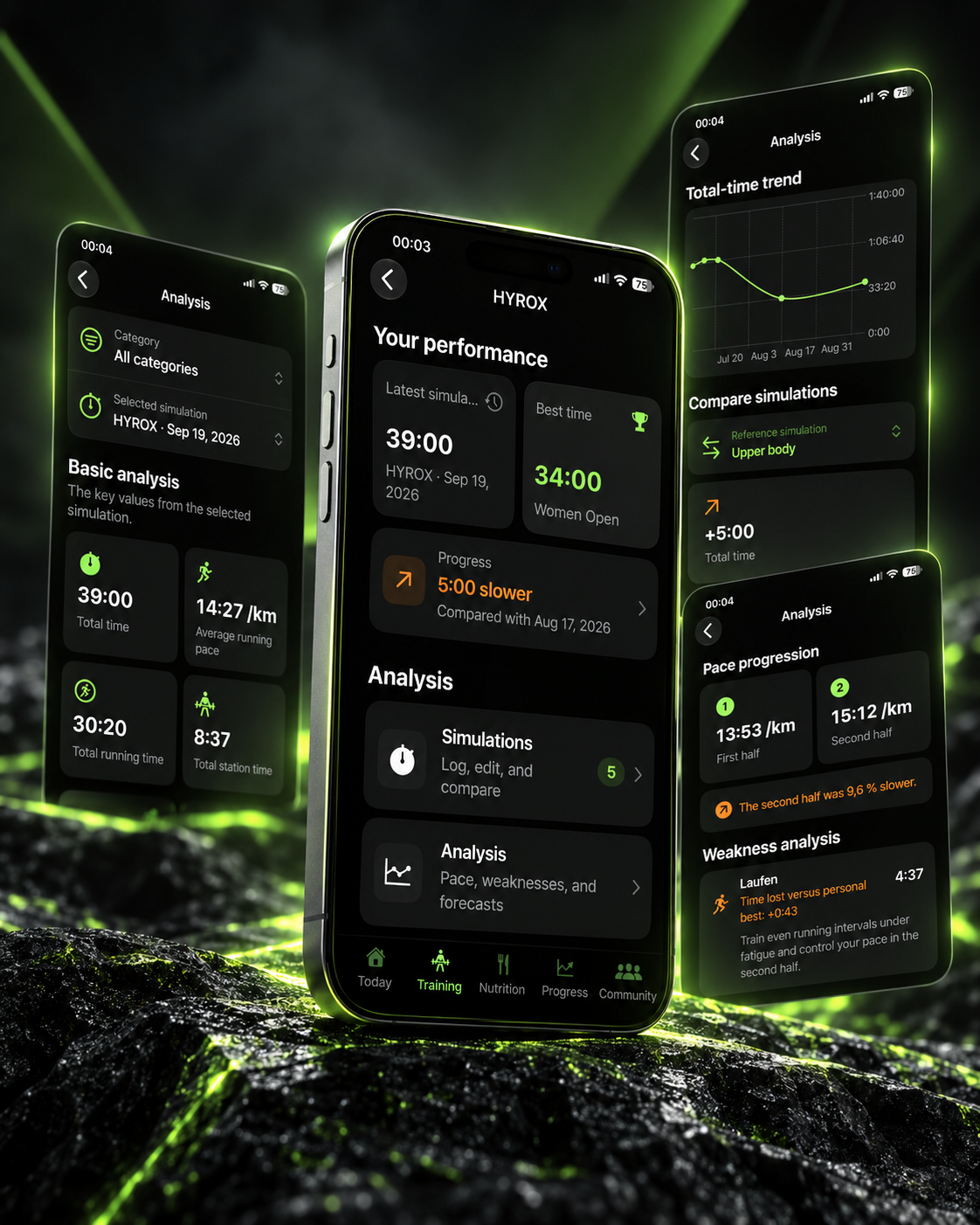 KAVYLO app